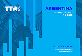 Argentina - 1T 2023